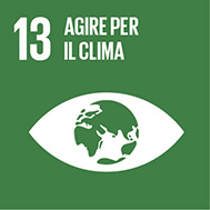 agire per il clima